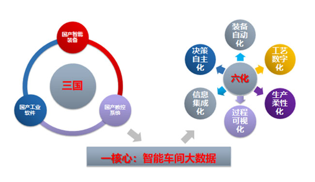 拉斯维加斯(9888)唯一官方网站